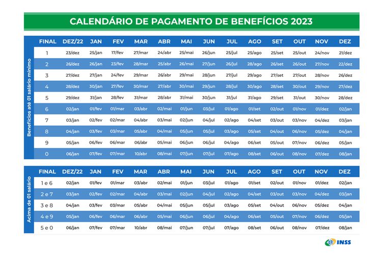 Calendário de pagamento 2023