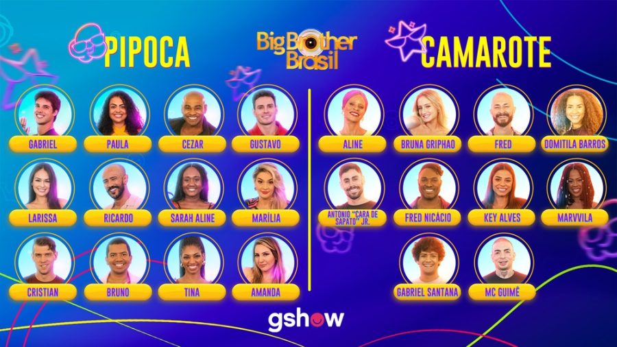 Quem está no BBB 23? Veja lista dos participantes