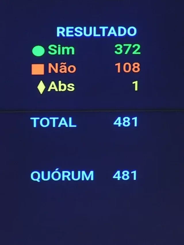 Arcabouço fiscal: Câmara aprova texto-base do projeto