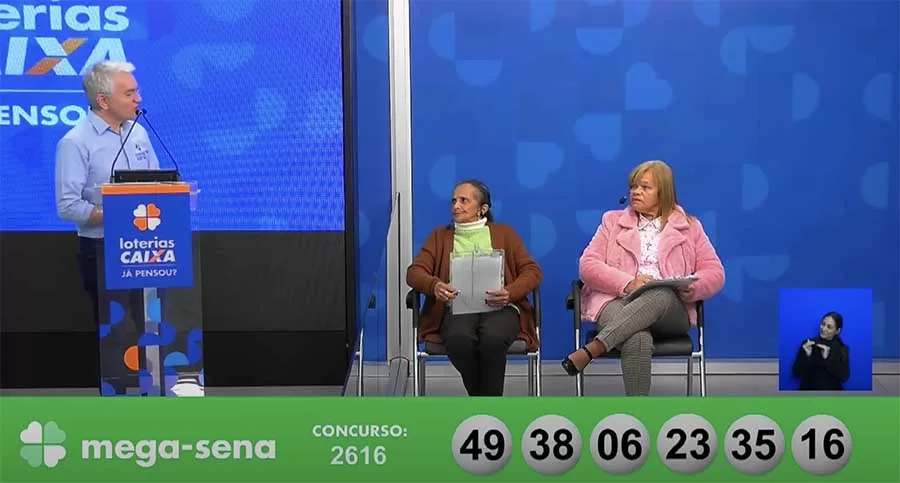 No último sábado, milhares de pessoas em todo o Brasil aguardavam ansiosas pelo sorteio do concurso 2.616 da Mega-Sena, realizado na cidade de São Paulo. Os números sorteados foram 06, 16, 23, 35, 38 e 49, mas infelizmente, nenhum apostador teve a sorte de acertar todas as seis dezenas.