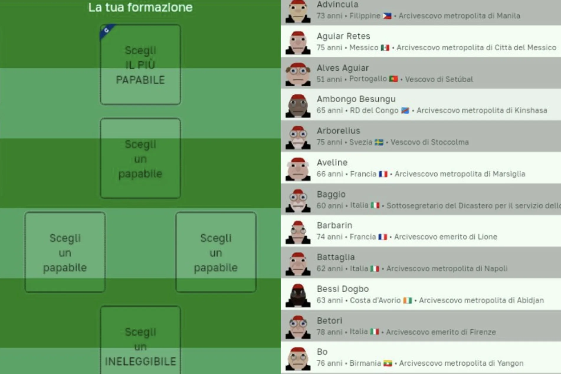 No vácuo deixado pela morte do papa Francisco, surgiu na Itália o Fantapapa, um jogo online que simula apostas sobre quem será o próximo pontífice da Igreja Católica.