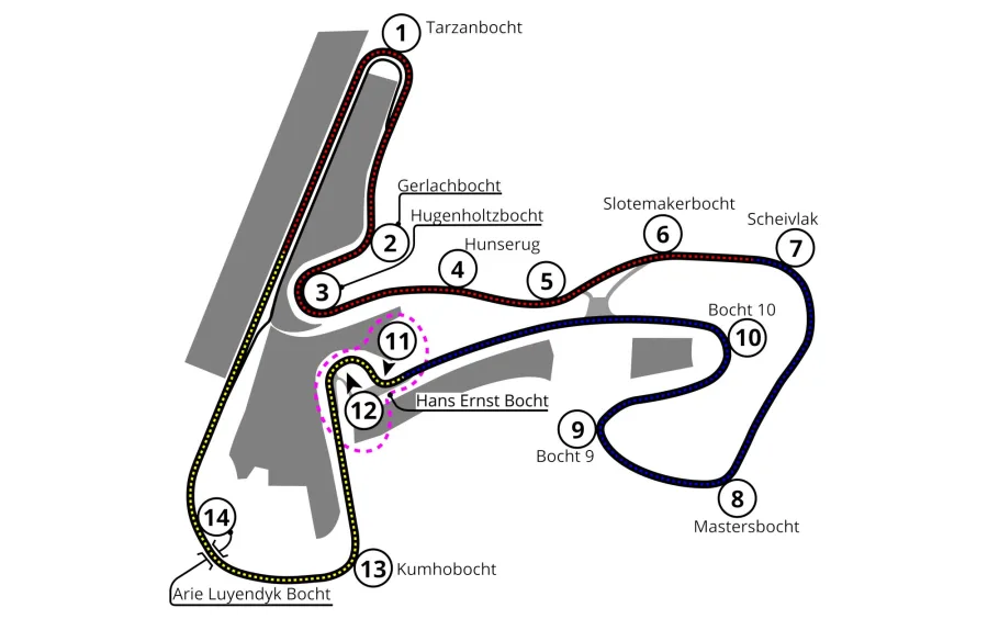 GP da Holanda 2025 define rumos da F1 com disputa entre McLaren, Verstappen e favoritos